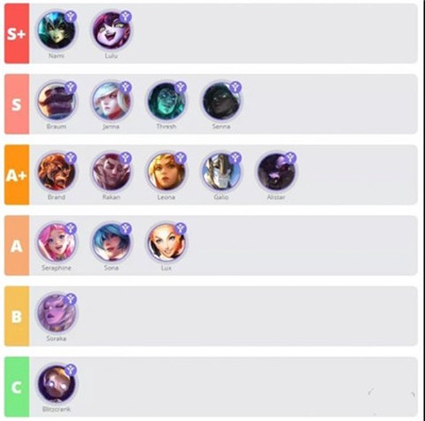 英雄联盟手游[图6]