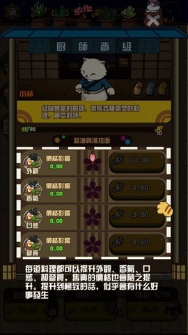 猫咪深夜食堂[图1]