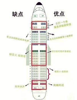 四川航空值机选座[图1]