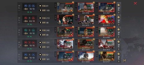 率土之滨C什么意思