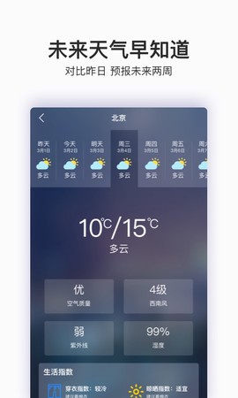 阳光天气图2