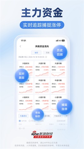 新浪财经图2