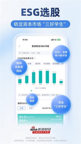 新浪财经图3