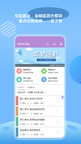 中考化学通图1