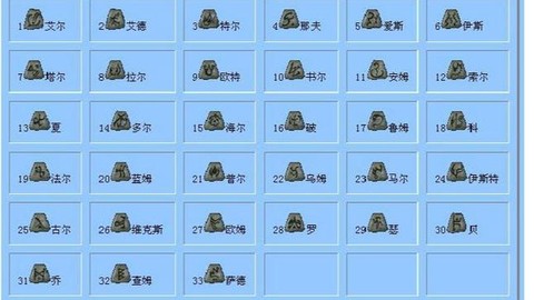 暗黑破坏神2怎么打孔[图2]