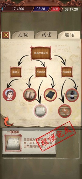 隐秘的原罪3[图1]