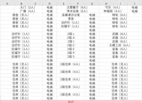 辐射避难所[图3]