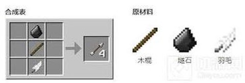 我的世界怎么弄无限箭