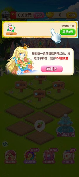 幸福花园[图2]