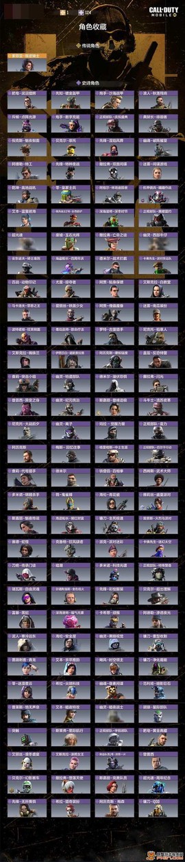 有什么使命召唤交易群