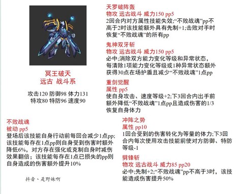 赛尔号怎么打冥王破天[图1]