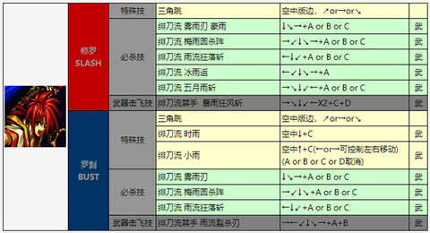 侍魂-十二剑客录[图1]