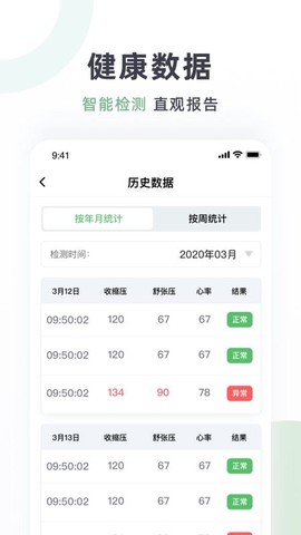 慢病智能管家[图1]