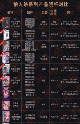 欢乐狼人杀怎么买道具