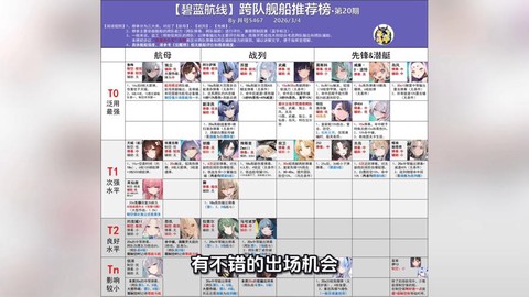 碧蓝航线怎么看船阵营[图1]