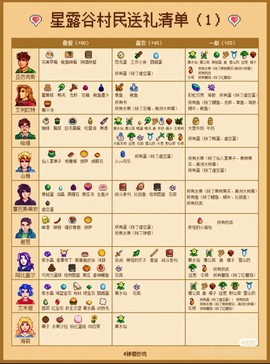 星露谷物语怎么弊码