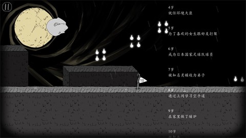 翻滚吧！人头[图4]