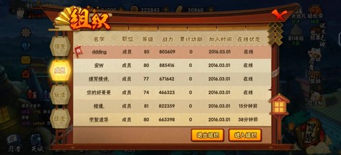 火影忍者怎么创建组织[图2]