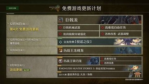 怪物猎人4怎么更新