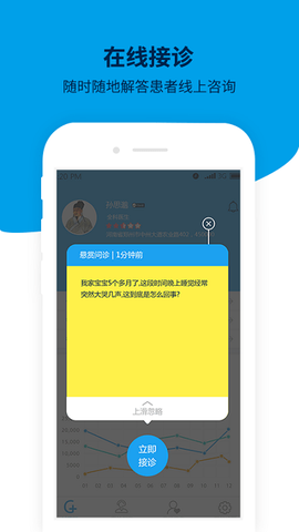 甘草园诊所[图1]