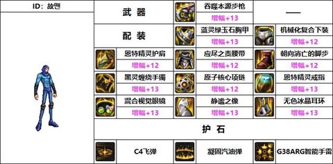 dnf弹药带什么武器