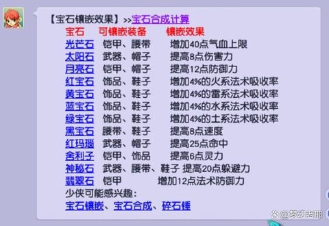 大话2如何镶嵌宝石