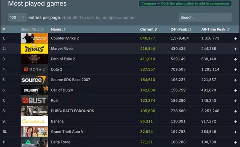 dota2怎么登陆steam