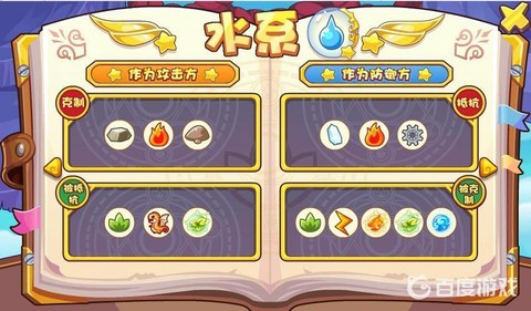 洛克王国水系被什么克