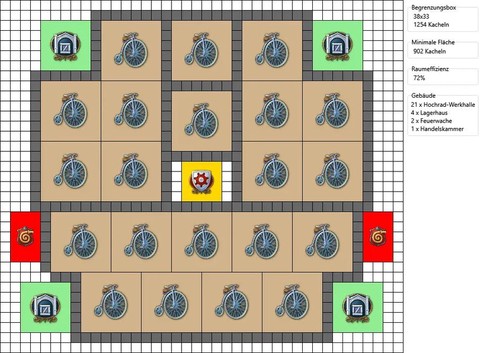 纪元1800如何护航