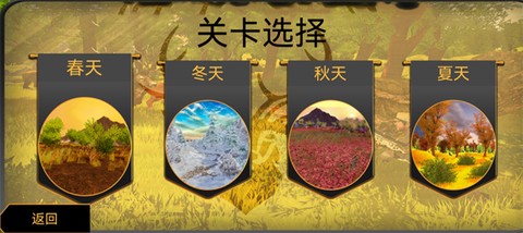 荒野狩猎达人[图3]