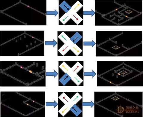暗黑破坏神1怎么跑