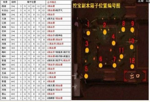 天龙八部3怎么激活[图2]