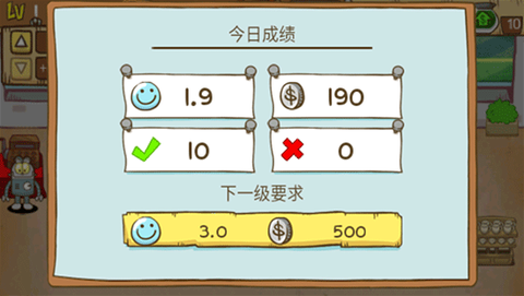 加菲猫餐厅[图4]