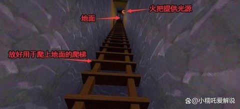 迷你世界怎么快速找矿