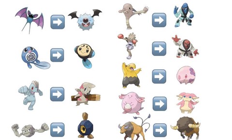 口袋妖怪黑白什么区别