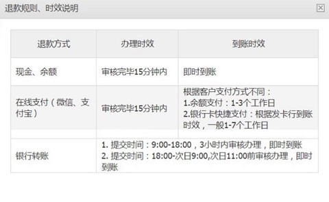 龙之谷app怎么退款[图1]