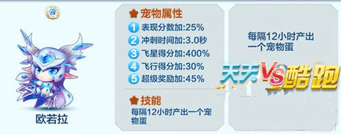 天天酷跑勇气大陆换什么[图1]