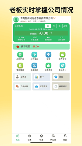 商圈云分销[图1]