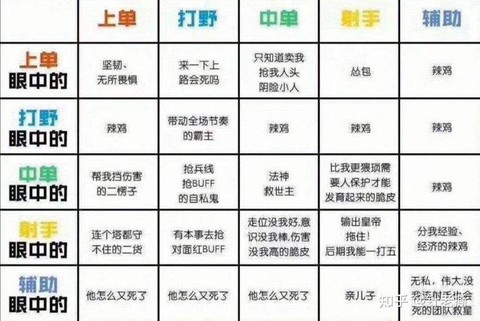 王者荣耀里怎么骂人[图1]