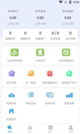 房易管图1