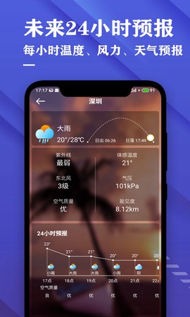 日历天气预报图3