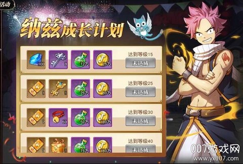 妖精的尾巴：勇气之旅[图3]