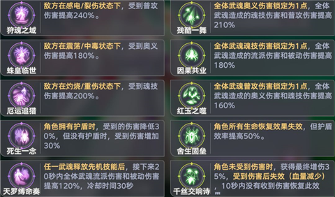 斗罗大陆猎魂世界直装[图3]