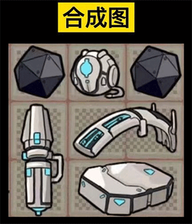 背包幸存者[图3]