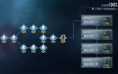 第五人格推演给什么