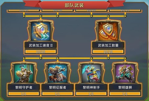 王国纪元什么兵种好