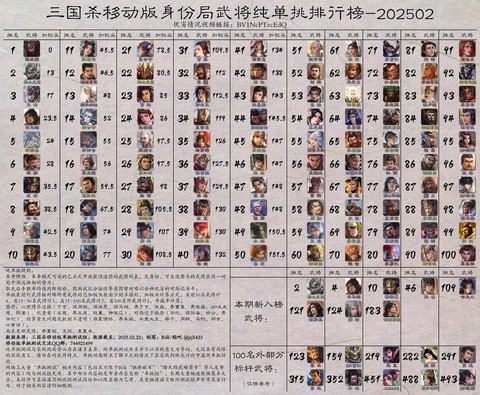 三国志12单挑怎么玩