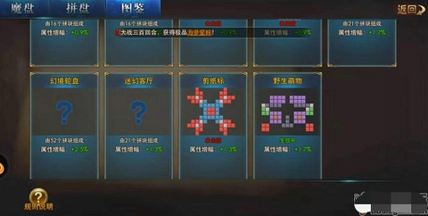 永恒纪元神兽带什么好[图2]