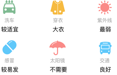 实时天气卫星云图图2