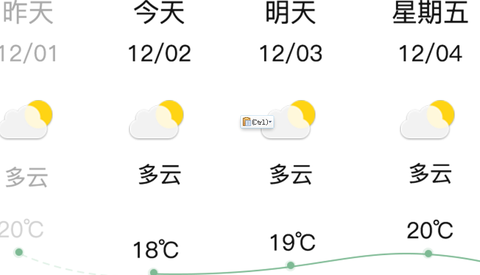 实时天气卫星云图图3